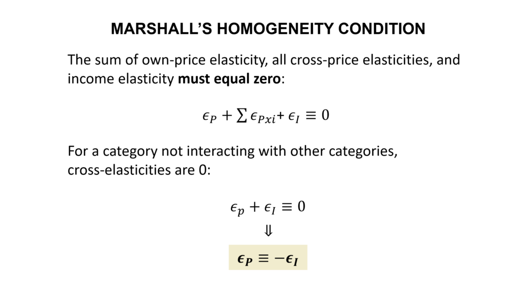 Tellusant - Condición de homogeneidad de Marshall